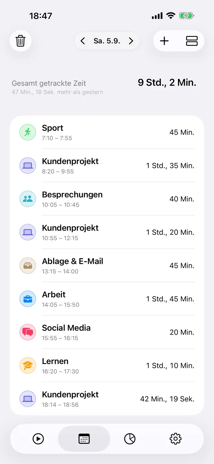 Die Tagesansicht als Liste der Einträge mit ihren Zeiten