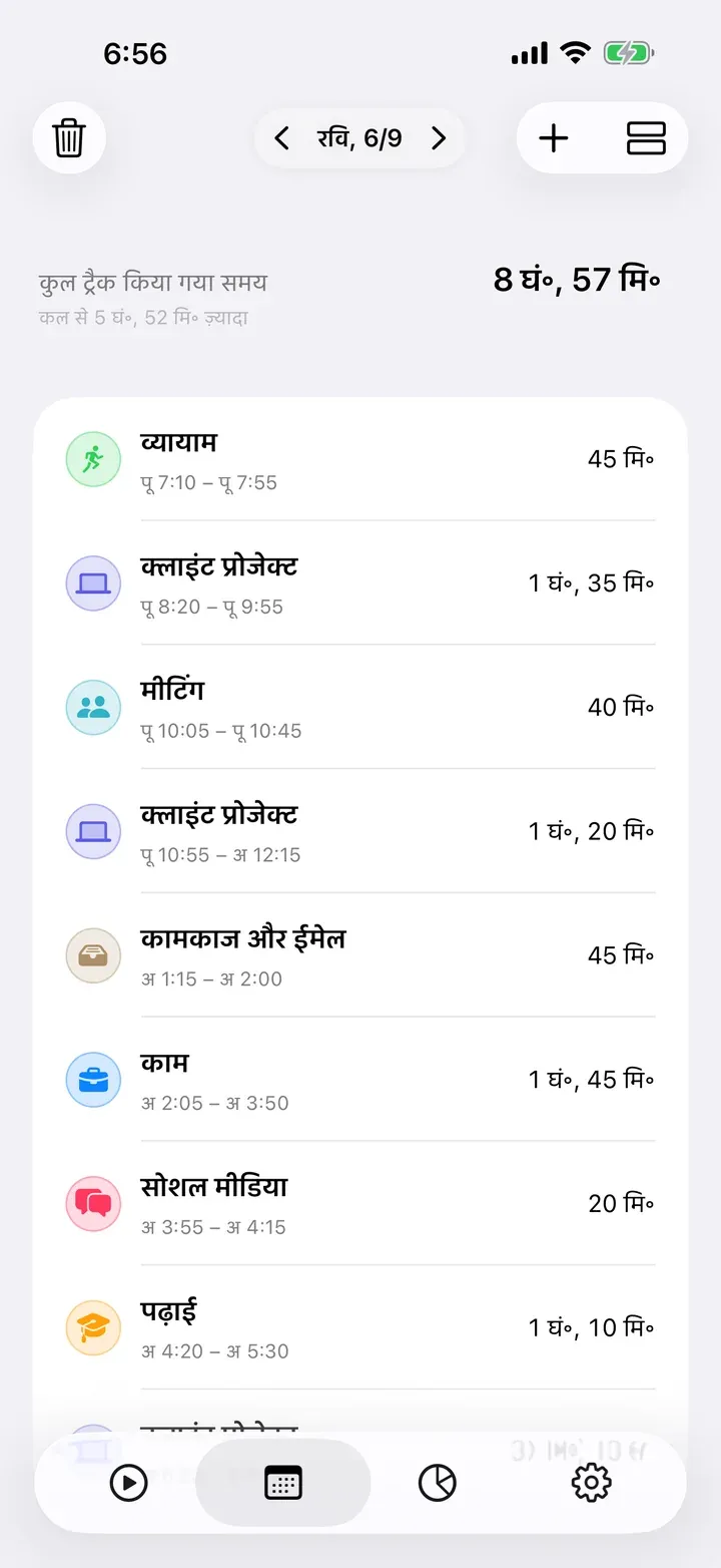 दिन का दृश्य – प्रविष्टियों की सूची, उनके समय के साथ