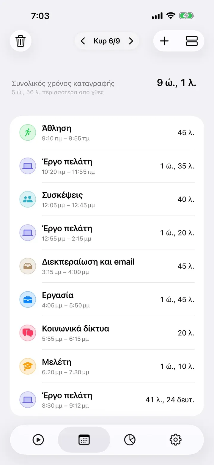 Η προβολή ημέρας ως λίστα εγγραφών με τις ώρες τους
