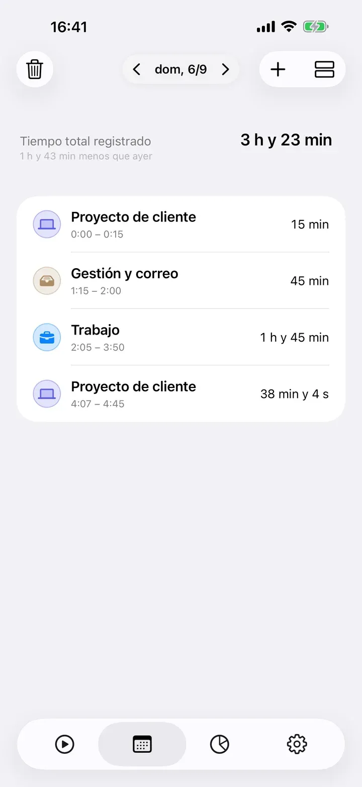 La vista del día como lista de entradas con sus horas