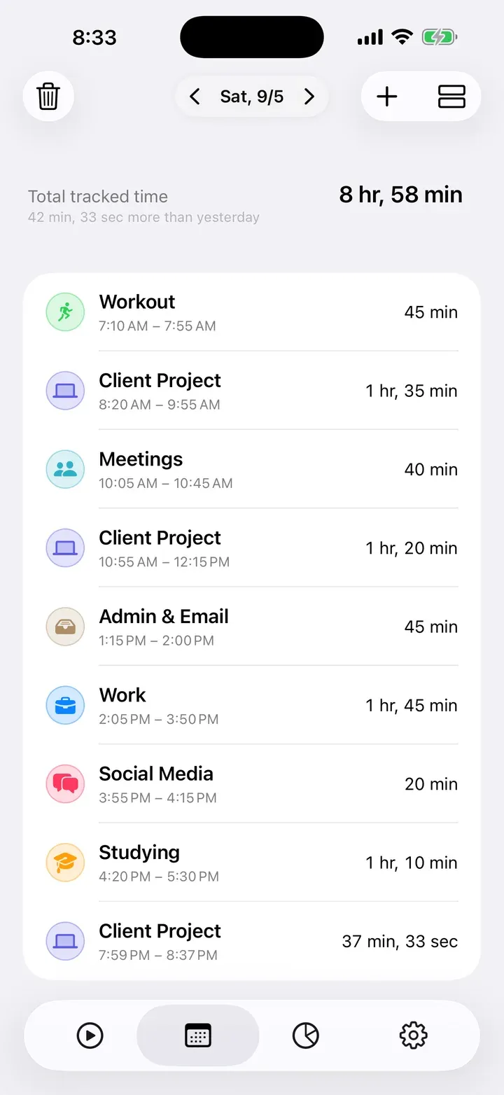 The day view as a list of entries with their times