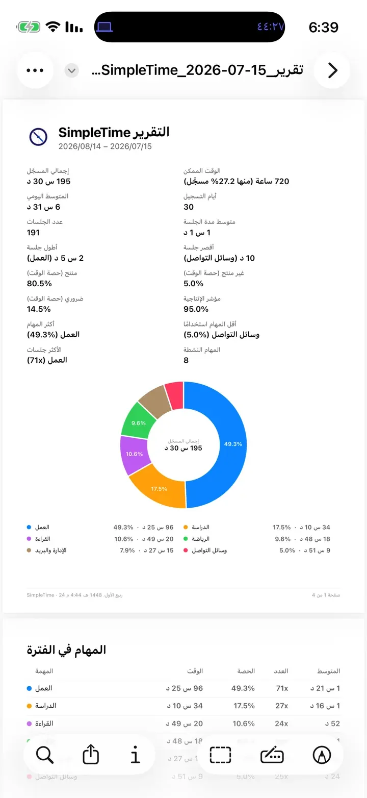 صفحة من تقرير PDF تضم كل مهمة
