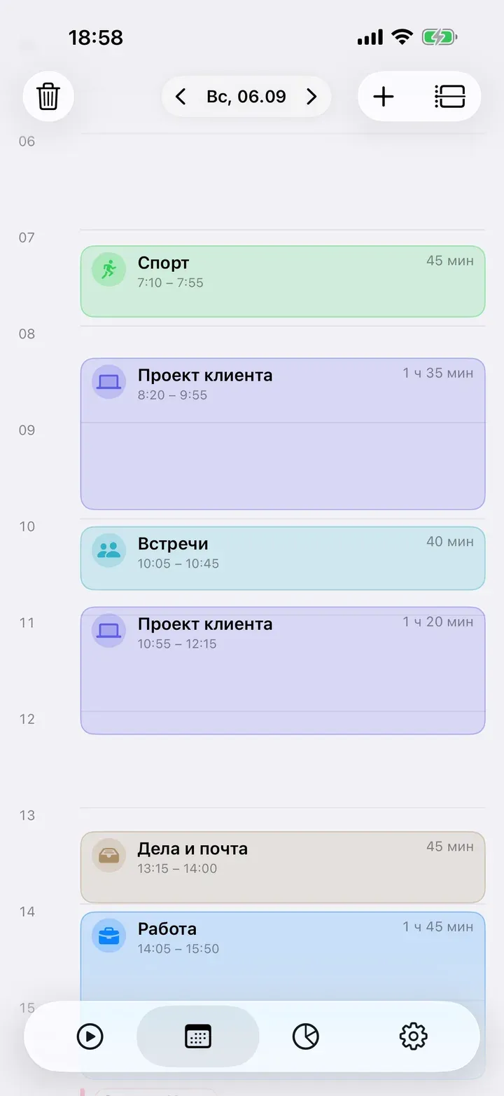 Обзор дня в виде шкалы времени от 0 до 24 часов