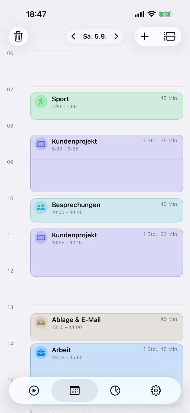 Die Tagesansicht als Zeitachse von 0 bis 24 Uhr