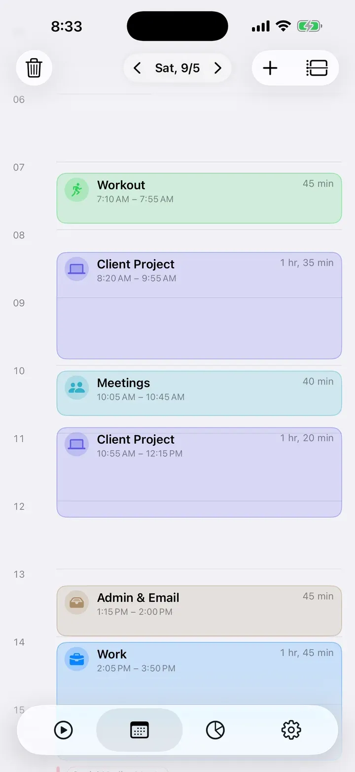 The day view as a timeline from 0 to 24