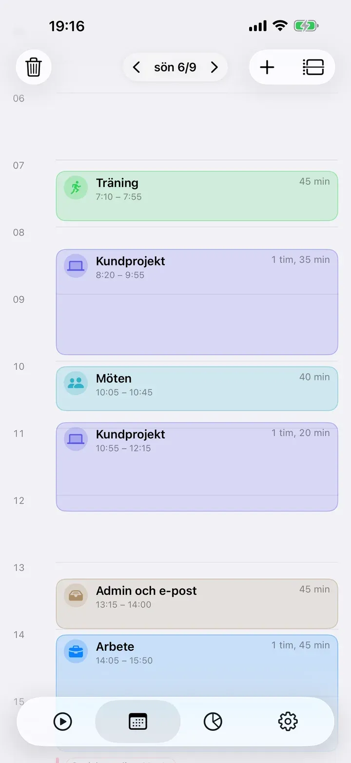 Dagsvyn som tidslinje från 0 till 24